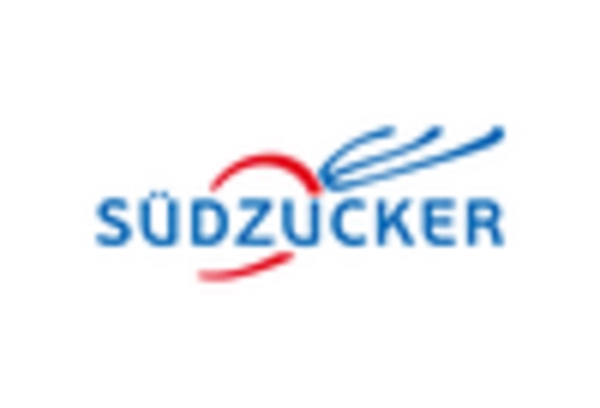 White Sugar Market key player