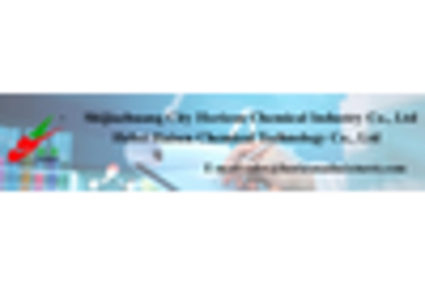 Calcium Glycerophosphate Market key player