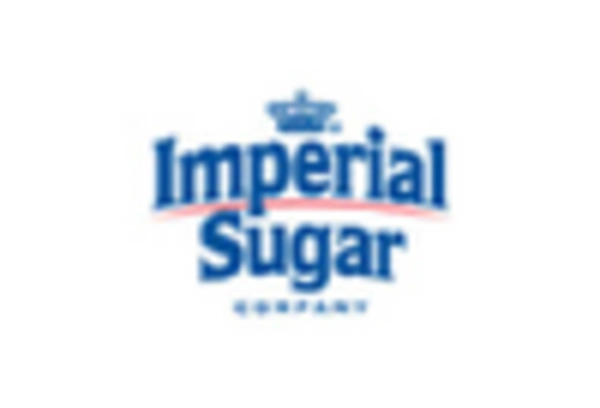 Sugar Powder Market key player