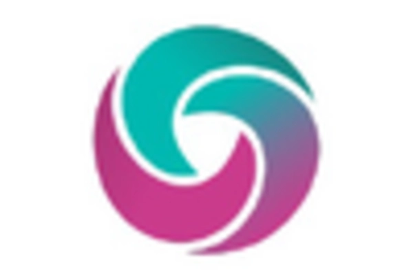 Tardive Dyskinesia Therapeutics Market key player