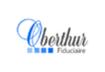 Counterfeit Money Detection Market
 key player