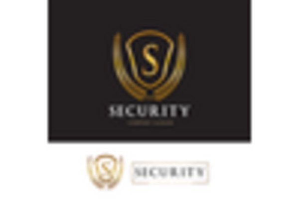 Counterfeit Money Detection Market key player