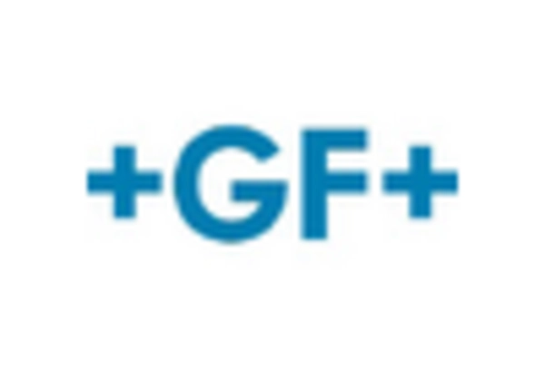 Cpvc Pipe Market key player