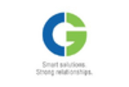 Glass Insulated Electrical Bushing Market key player