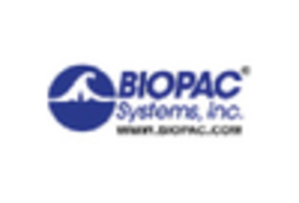 Disposable Cutlery Market key player