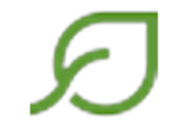 Disposable Cutlery Market key player