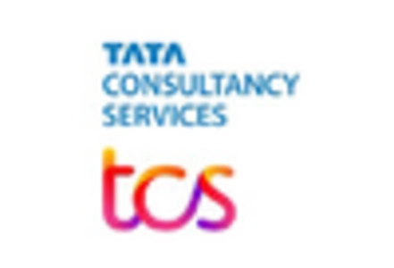 BFSI Contact Center Analytics Market key player