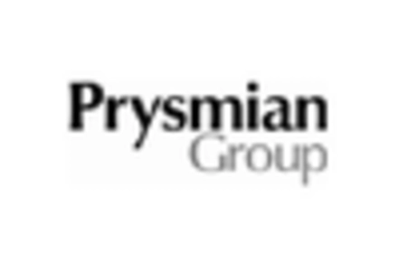 Hvdc Converter Transformer Market key player