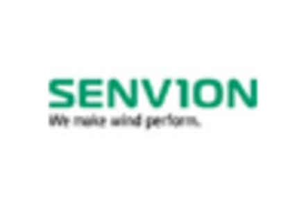 Hybrid Solar Wind Diesel Market key player