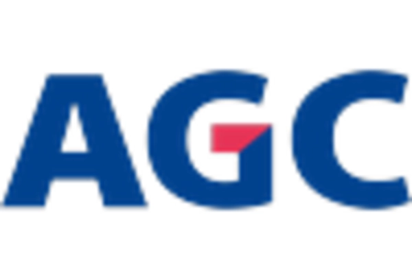 Fluorotelomer Market key player