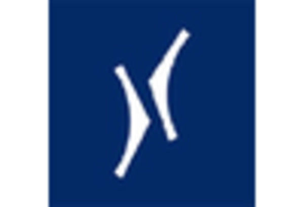 Hdpe Large Blow Molded Products Market key player