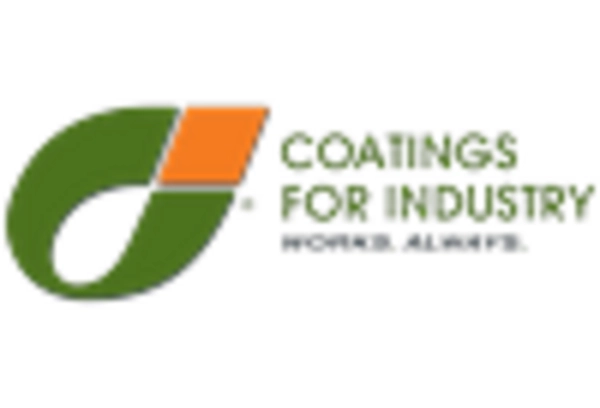 의료 코팅 시장 key player