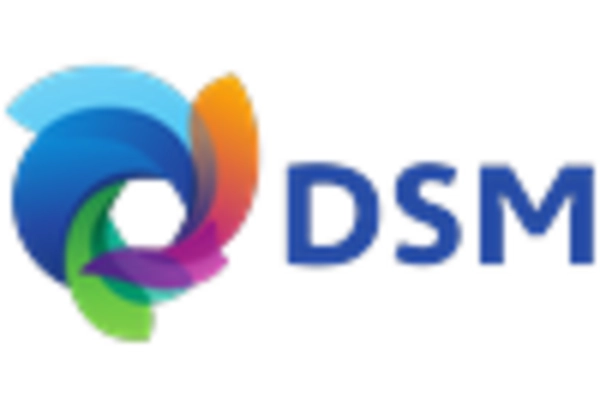 의료 코팅 시장 key player