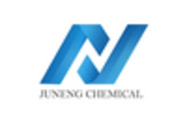 Paraformaldehyde Market key player