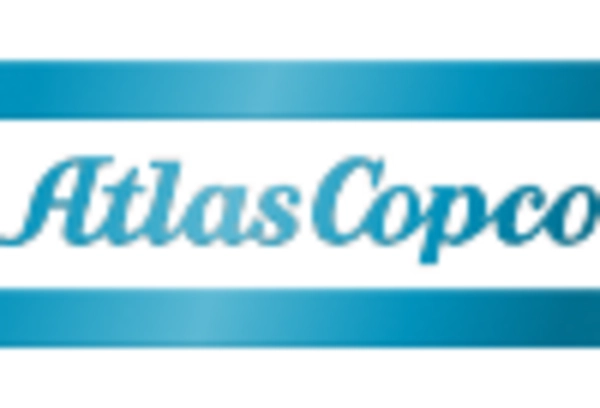 Oil Filled Air Compressor Market key player