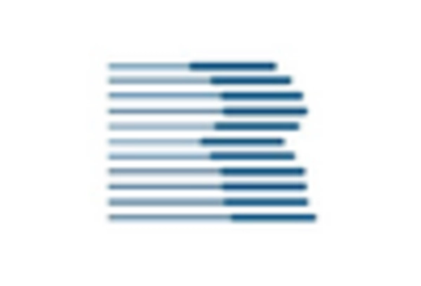 Automotive Dealer Management System Market key player