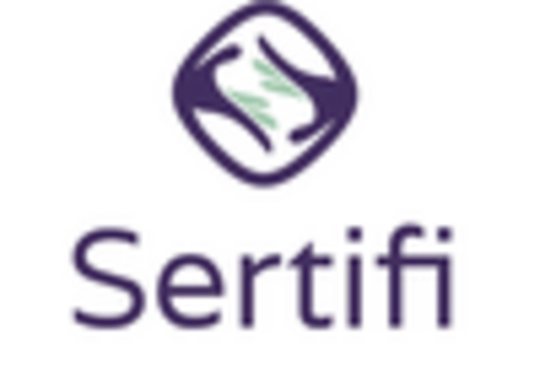 Automotive Dealer Management System Market key player