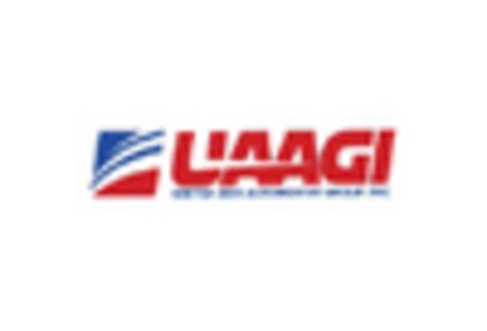 Class 1 Truck Market key player