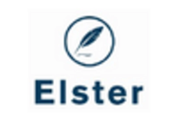 RF Smart Electric Meter Market key player