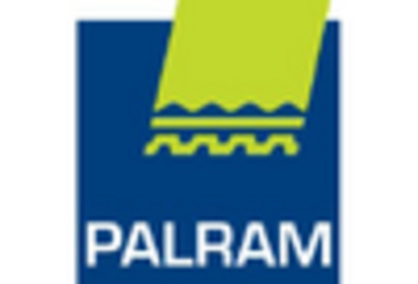 Pergola Kit Market key player