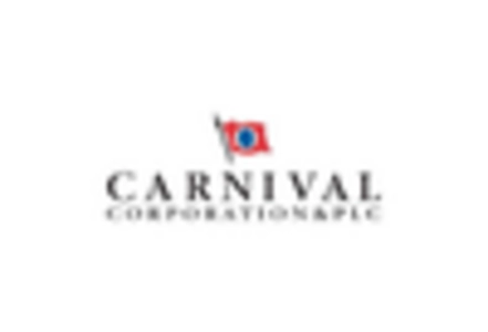 Cruise Ship Market key player