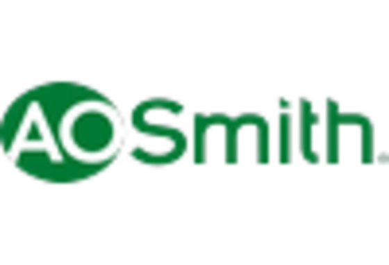 Point of Entry Water Treatment System Market key player