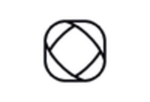 Mycelium Market
 key player