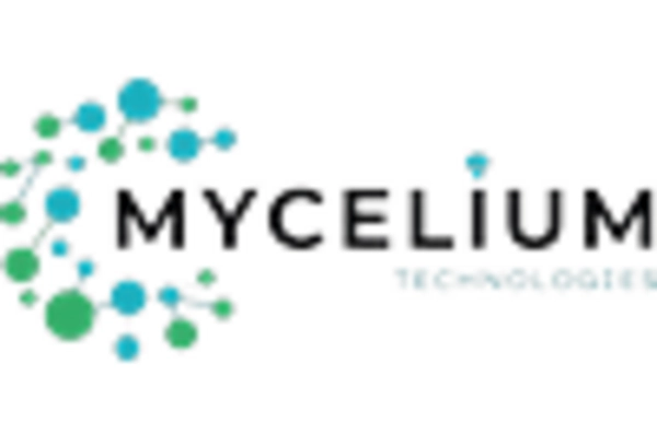 Mycelium Market
 key player