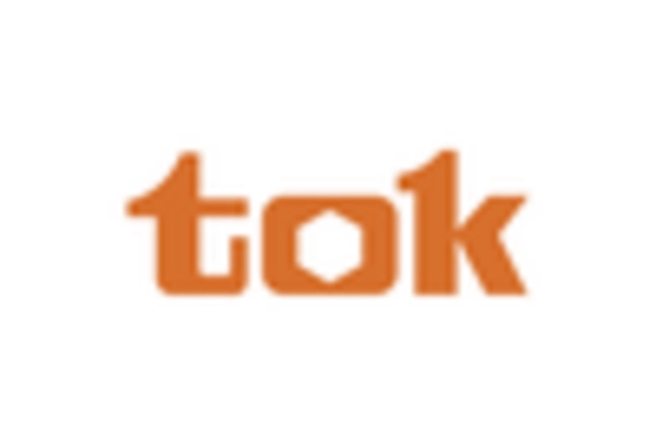 Semiconductor Photoacid Generator Market key player