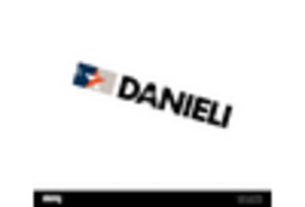 Submerged Arc Furnace Market key player