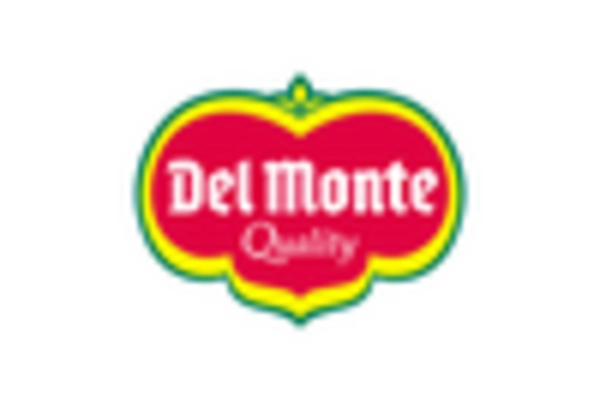 Marché des choux et autres brassicas key player