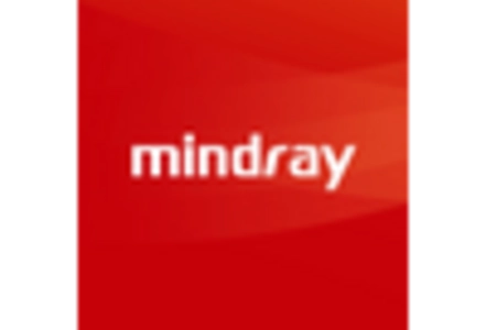 PET CT Scanner Device Market key player