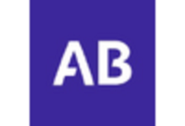 Pharmacy Inventory Management Software Solutions Cabinet Market key player