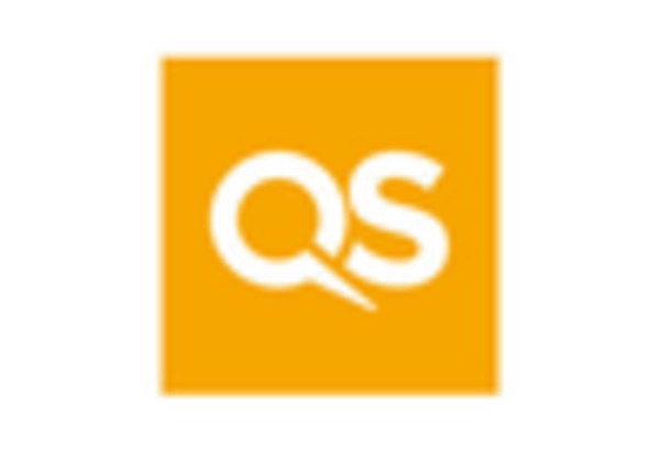 Pharmacy Inventory Management Software Solutions Cabinet Market key player