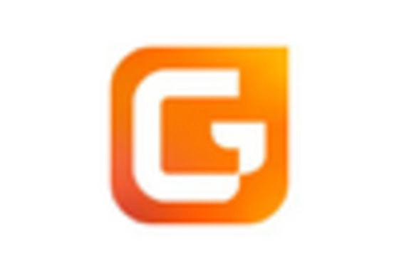 Herpes Simplex Virus Treatment Market key player