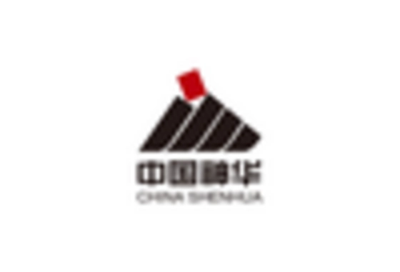 Coal Trading Market key player