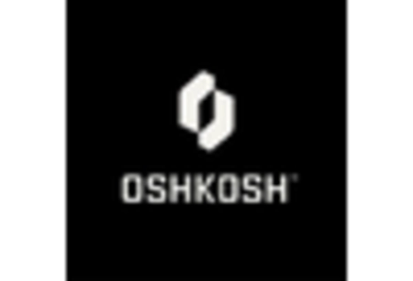 Mercado de Vehículos de Control de Disturbios key player