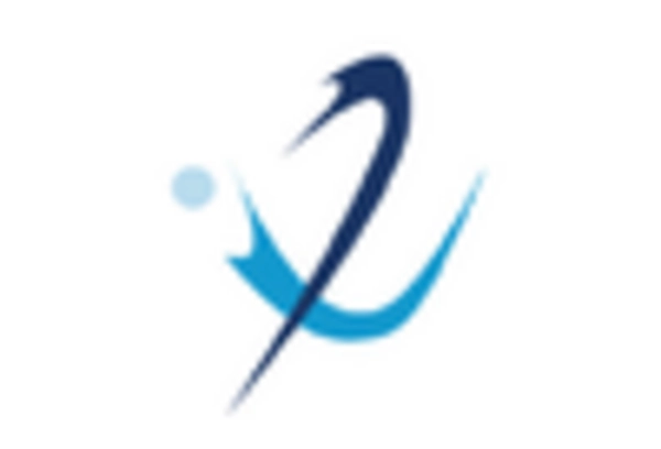 Nucleic Acid-based Therapeutics Market key player