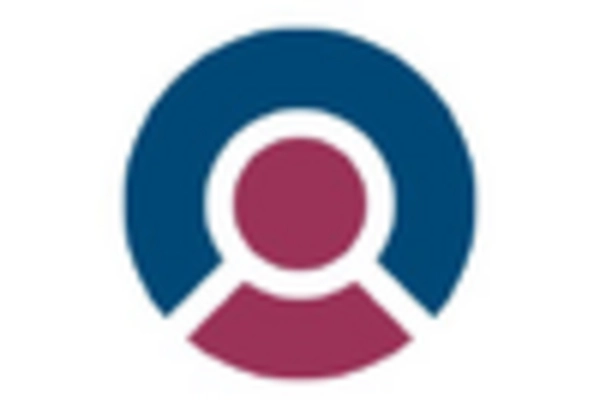 Nucleic Acid-based Therapeutics Market key player