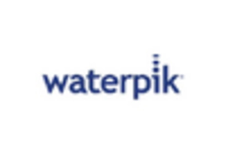 Ceramic Disc Cartridges Market key player