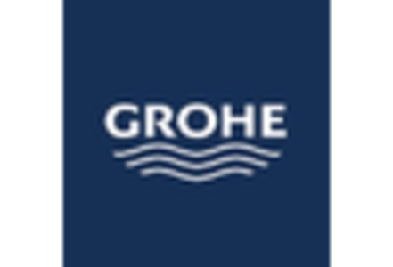 Ceramic Disc Cartridges Market key player