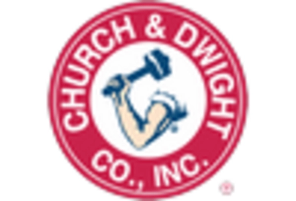 Pregnancy Test Kits Market key player