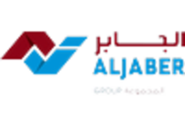 Qatar Shotcrete Market key player