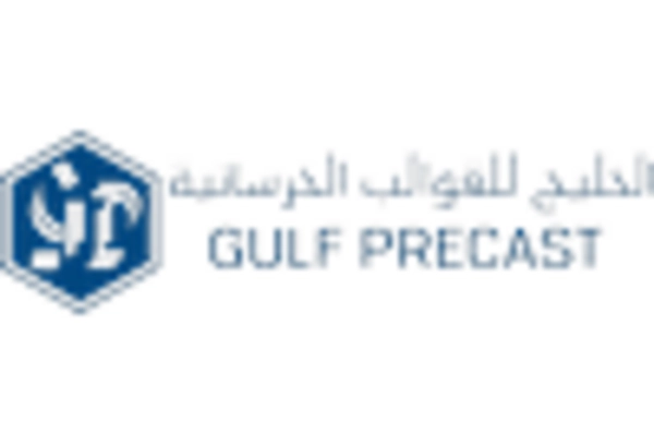 Qatar Shotcrete Market key player