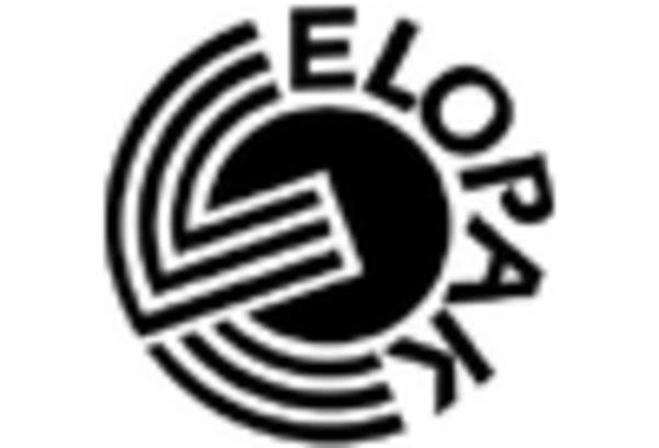 Beverage Carton Packaging Machinery Market key player