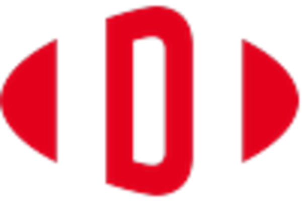 Barrier Films Flexible Electronic Market key player