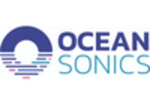 Bio-Acoustics Sensing Market key player