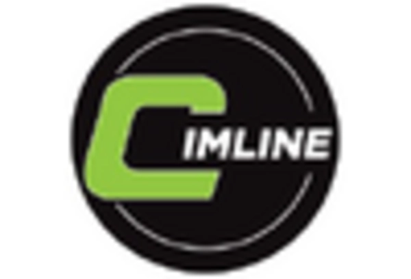 Road Marking Machine Market key player