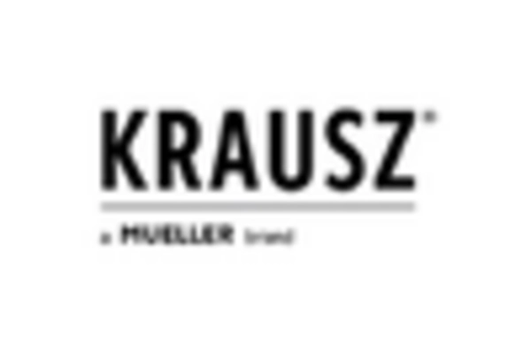 消火栓市場 key player