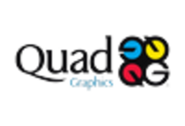 Pre Press Packaging Market key player